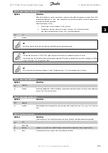 Preview for 175 page of Danfoss FC 100 Series Programming Manual