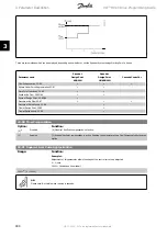 Предварительный просмотр 184 страницы Danfoss FC 100 Series Programming Manual