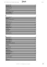 Preview for 275 page of Danfoss FC 100 Series Programming Manual