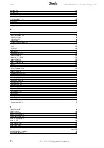 Preview for 276 page of Danfoss FC 100 Series Programming Manual