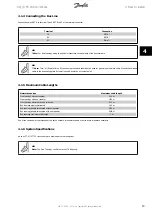 Предварительный просмотр 14 страницы Danfoss FC 100 Operating Instructions Manual