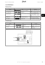 Preview for 16 page of Danfoss FC 100 Operating Instructions Manual