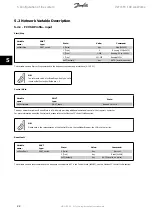 Preview for 23 page of Danfoss FC 100 Operating Instructions Manual