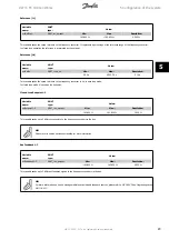 Предварительный просмотр 24 страницы Danfoss FC 100 Operating Instructions Manual