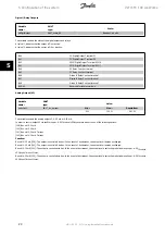 Preview for 25 page of Danfoss FC 100 Operating Instructions Manual