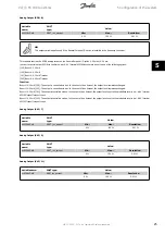 Preview for 26 page of Danfoss FC 100 Operating Instructions Manual