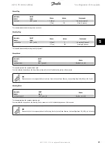 Предварительный просмотр 30 страницы Danfoss FC 100 Operating Instructions Manual