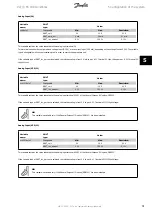 Предварительный просмотр 32 страницы Danfoss FC 100 Operating Instructions Manual