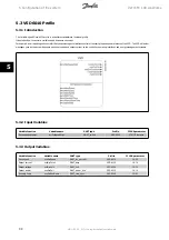 Предварительный просмотр 35 страницы Danfoss FC 100 Operating Instructions Manual