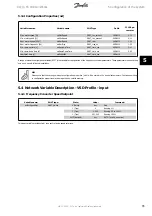 Preview for 36 page of Danfoss FC 100 Operating Instructions Manual