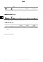 Preview for 39 page of Danfoss FC 100 Operating Instructions Manual