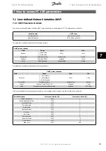 Предварительный просмотр 46 страницы Danfoss FC 100 Operating Instructions Manual