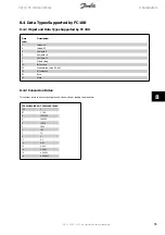 Preview for 56 page of Danfoss FC 100 Operating Instructions Manual