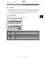 Предварительный просмотр 17 страницы Danfoss FC 300 Interbus Operating Instructions Manual