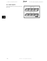 Preview for 18 page of Danfoss FC 300 Interbus Operating Instructions Manual