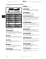 Preview for 28 page of Danfoss FC 300 Interbus Operating Instructions Manual