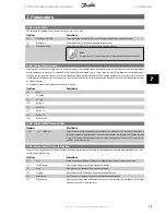 Preview for 33 page of Danfoss FC 300 Interbus Operating Instructions Manual