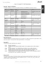 Предварительный просмотр 47 страницы Danfoss FC 300 Profibus Manual