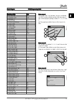 Preview for 15 page of Danfoss FC 300 Series Programming Manual