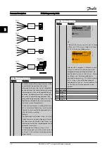 Предварительный просмотр 26 страницы Danfoss FC 300 Series Programming Manual