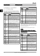 Preview for 34 page of Danfoss FC 300 Series Programming Manual