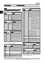 Preview for 44 page of Danfoss FC 300 Series Programming Manual