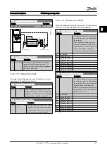 Preview for 99 page of Danfoss FC 300 Series Programming Manual