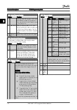 Preview for 104 page of Danfoss FC 300 Series Programming Manual