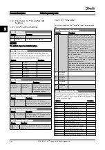 Preview for 120 page of Danfoss FC 300 Series Programming Manual