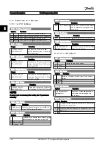 Предварительный просмотр 124 страницы Danfoss FC 300 Series Programming Manual