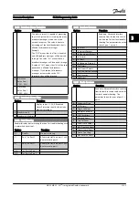 Preview for 127 page of Danfoss FC 300 Series Programming Manual