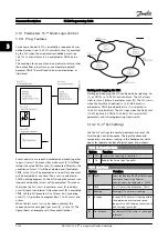 Предварительный просмотр 128 страницы Danfoss FC 300 Series Programming Manual