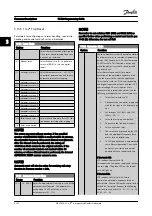 Preview for 144 page of Danfoss FC 300 Series Programming Manual