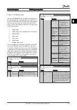 Preview for 151 page of Danfoss FC 300 Series Programming Manual
