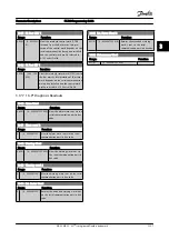 Preview for 159 page of Danfoss FC 300 Series Programming Manual