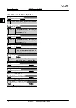 Preview for 162 page of Danfoss FC 300 Series Programming Manual