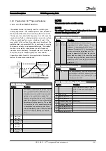 Preview for 163 page of Danfoss FC 300 Series Programming Manual