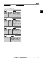 Preview for 165 page of Danfoss FC 300 Series Programming Manual