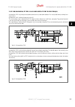 Предварительный просмотр 21 страницы Danfoss FC 300 Design Manual