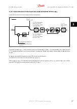 Предварительный просмотр 23 страницы Danfoss FC 300 Design Manual