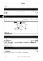 Предварительный просмотр 82 страницы Danfoss FC 300 Design Manual