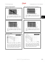 Предварительный просмотр 93 страницы Danfoss FC 300 Design Manual