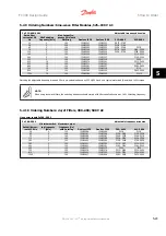 Предварительный просмотр 123 страницы Danfoss FC 300 Design Manual