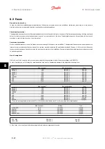 Предварительный просмотр 180 страницы Danfoss FC 300 Design Manual