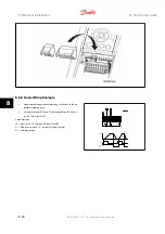 Предварительный просмотр 196 страницы Danfoss FC 300 Design Manual