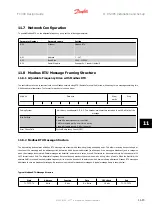 Предварительный просмотр 259 страницы Danfoss FC 300 Design Manual