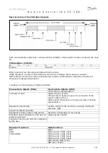 Preview for 19 page of Danfoss FC 300 Manual