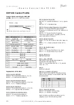 Предварительный просмотр 24 страницы Danfoss FC 300 Manual