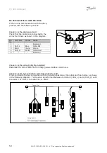 Предварительный просмотр 54 страницы Danfoss FC 300 Manual