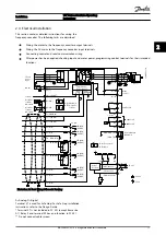 Предварительный просмотр 15 страницы Danfoss FC 300 Operating Instructions Manual